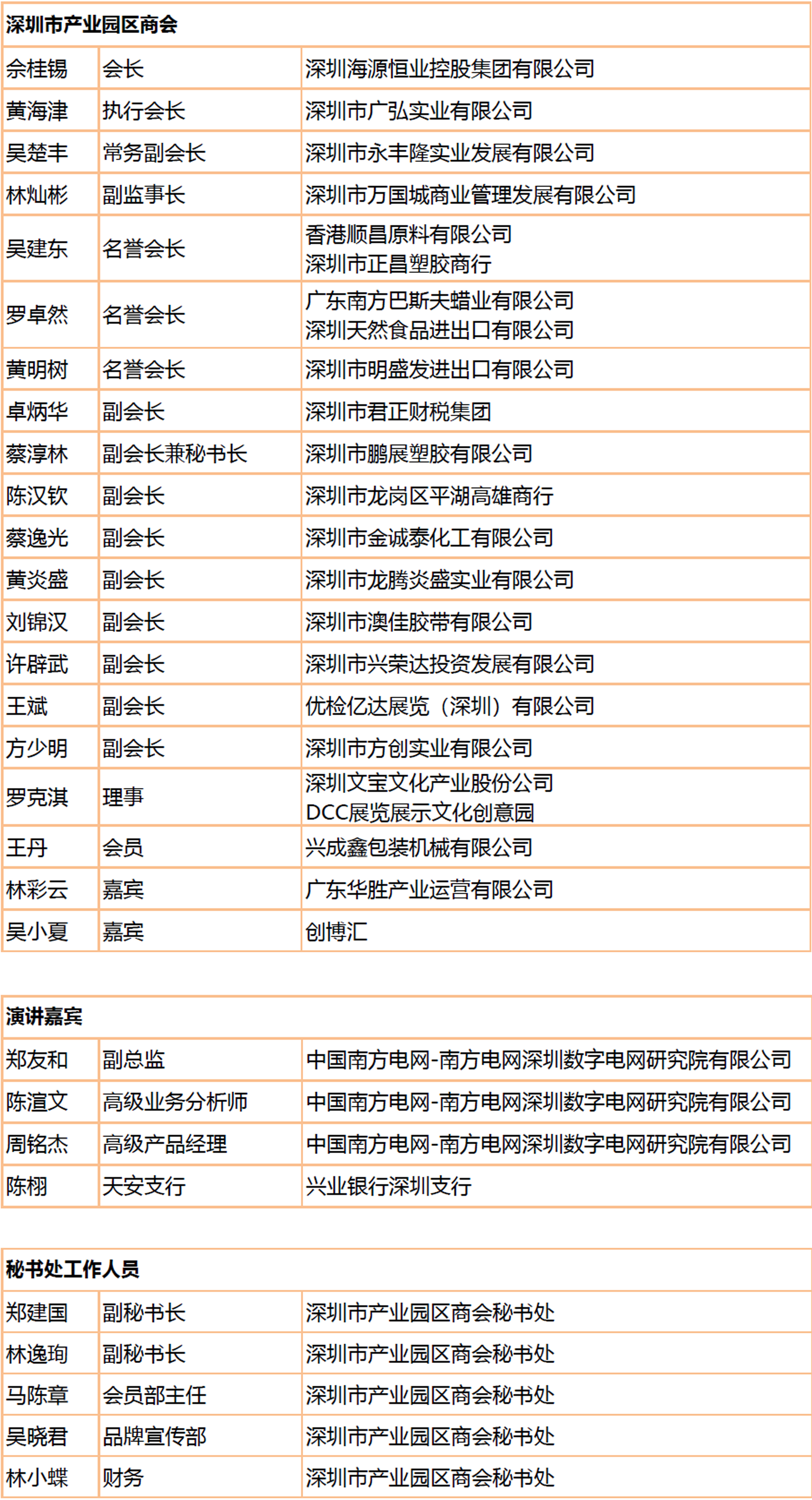 参会名单.jpg