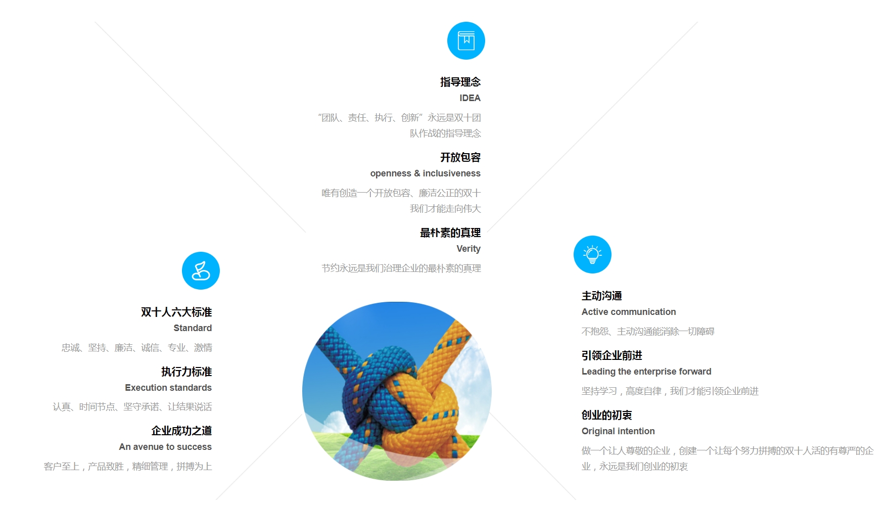 微信截图_20240122101001.png