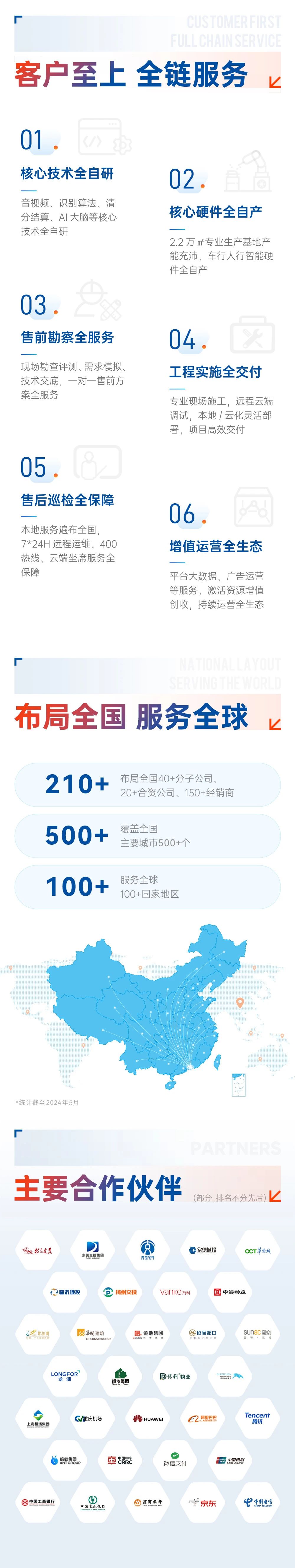 微信图片_20240604114413.jpg